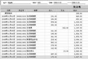seo网络推广公司蜘蛛池