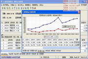 SEO优化：提升网站排名的关键策略