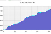 蜘蛛池怎么买便宜